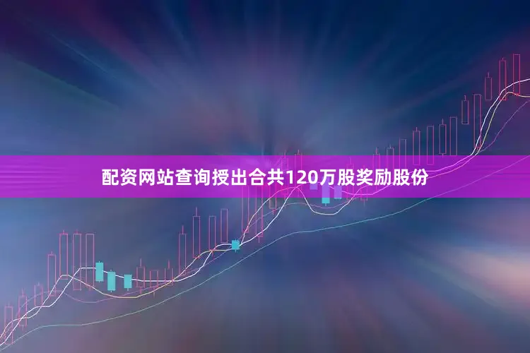 配资网站查询授出合共120万股奖励股份